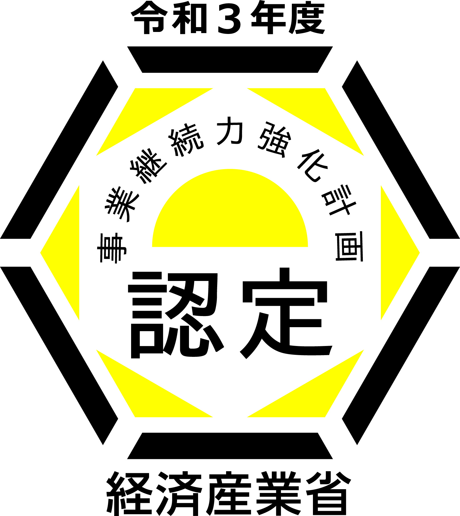 令和3年度 事業継続力強化計画